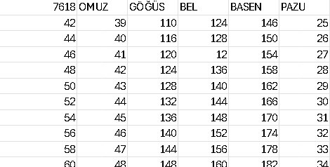 KOL BÜZGÜ DETAYLI FERACE 7618 KOD