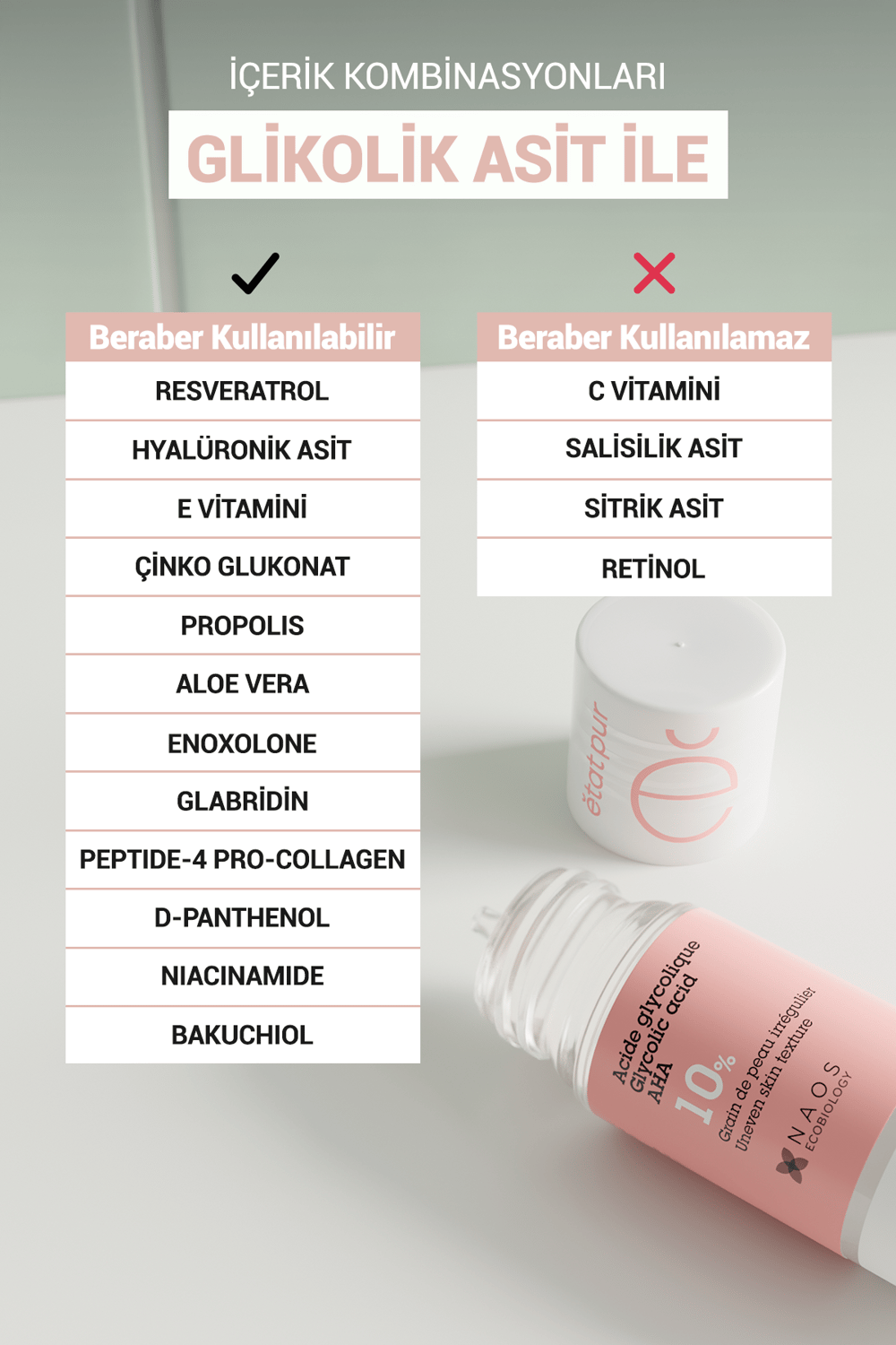Pure Active Glikolik Asit %10 Gözenek Sıkılaştırıcı Saf Konsantre Bakım Serumu 15 ml