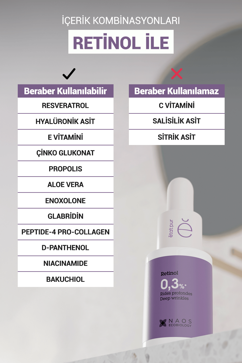 Pure Active Retinol %0.3 Kırışıklık Karşıtı Saf Konsantre Bakım Serumu 15 ml