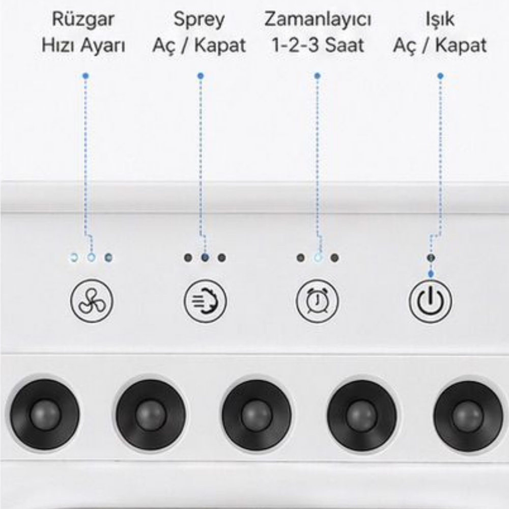 Beyaz 5005 Sprey Fan Şarjlı Buharlı Vantilatör Rgb Işıklı Zaman Ayarlı Masaüstü Serinletici Nemlendirici Su Püskürten Soğutucu Fan 