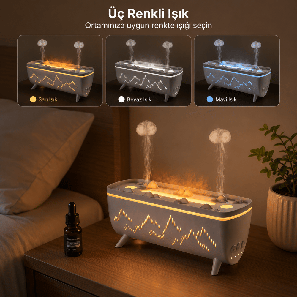 Beyaz PDPG-V72 280 ML Alev Efektli Aroma Difüzörü ve Hava Nemlendirici Kablolu 3 Renk LED Işıklı Uzaktan Kumandalı Zaman Ayarlı Dekoratif Buhar Makinesi