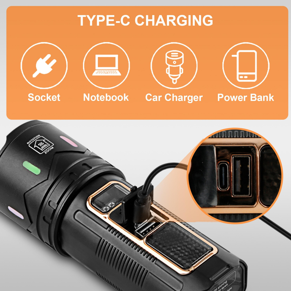 HS-202 Süper Parlak Yüksek Lümen Usb Şarjlı El Feneri Dijital Ekran Cob Kırmızı Mavi Işık 5 Modlu Zoom Özellikli 