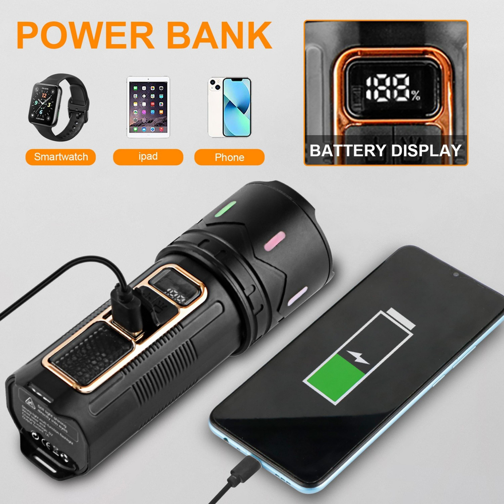 HS-202 Süper Parlak Yüksek Lümen Usb Şarjlı El Feneri Dijital Ekran Cob Kırmızı Mavi Işık 5 Modlu Zoom Özellikli 