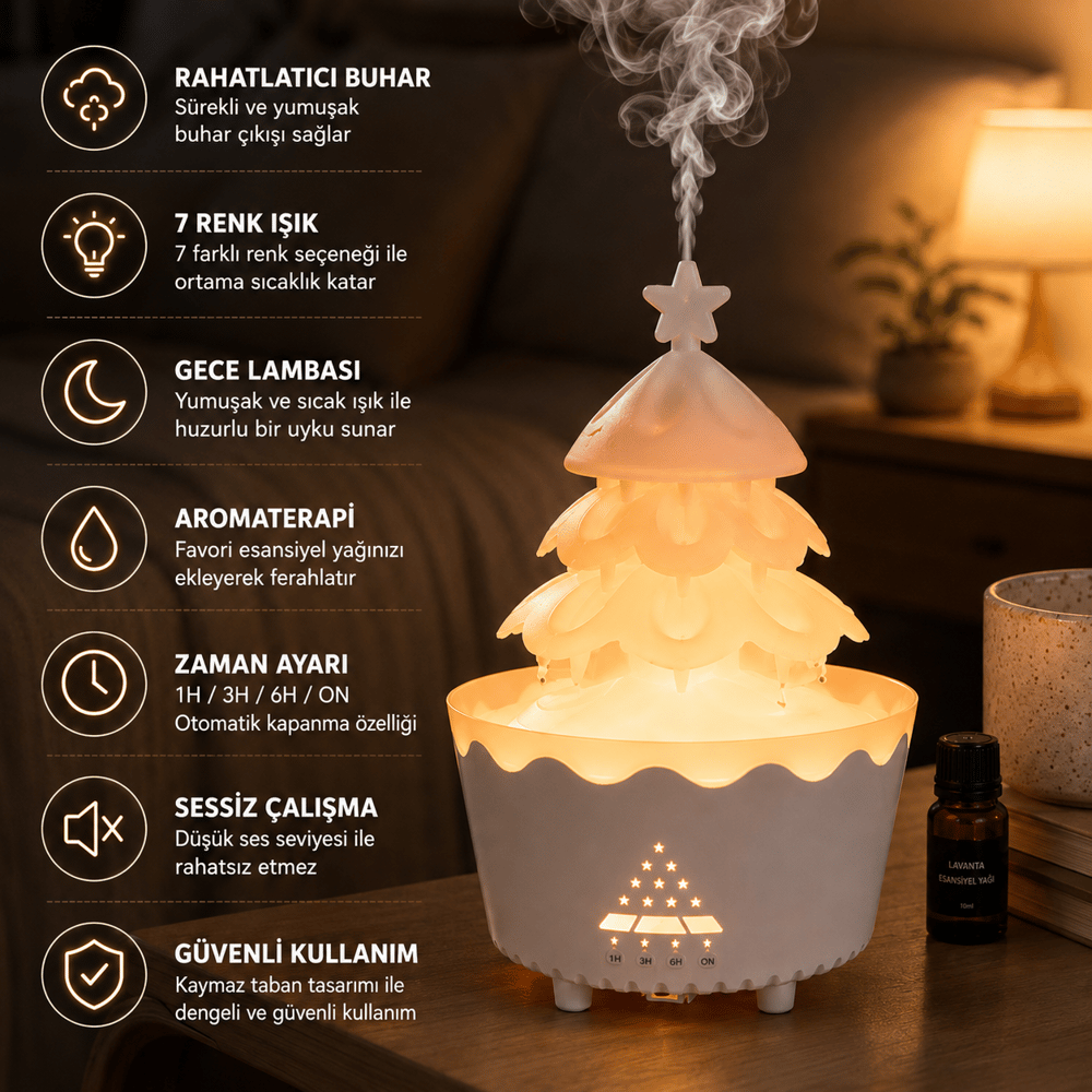 PDPG-V51 Renkli LED Işıklı Çam Ağacı Tasarımlı Aroma Difüzörü ve Hava Nemlendirici Buhar Makinesi Zaman Ayarlı Dekoratif Gece Lambası