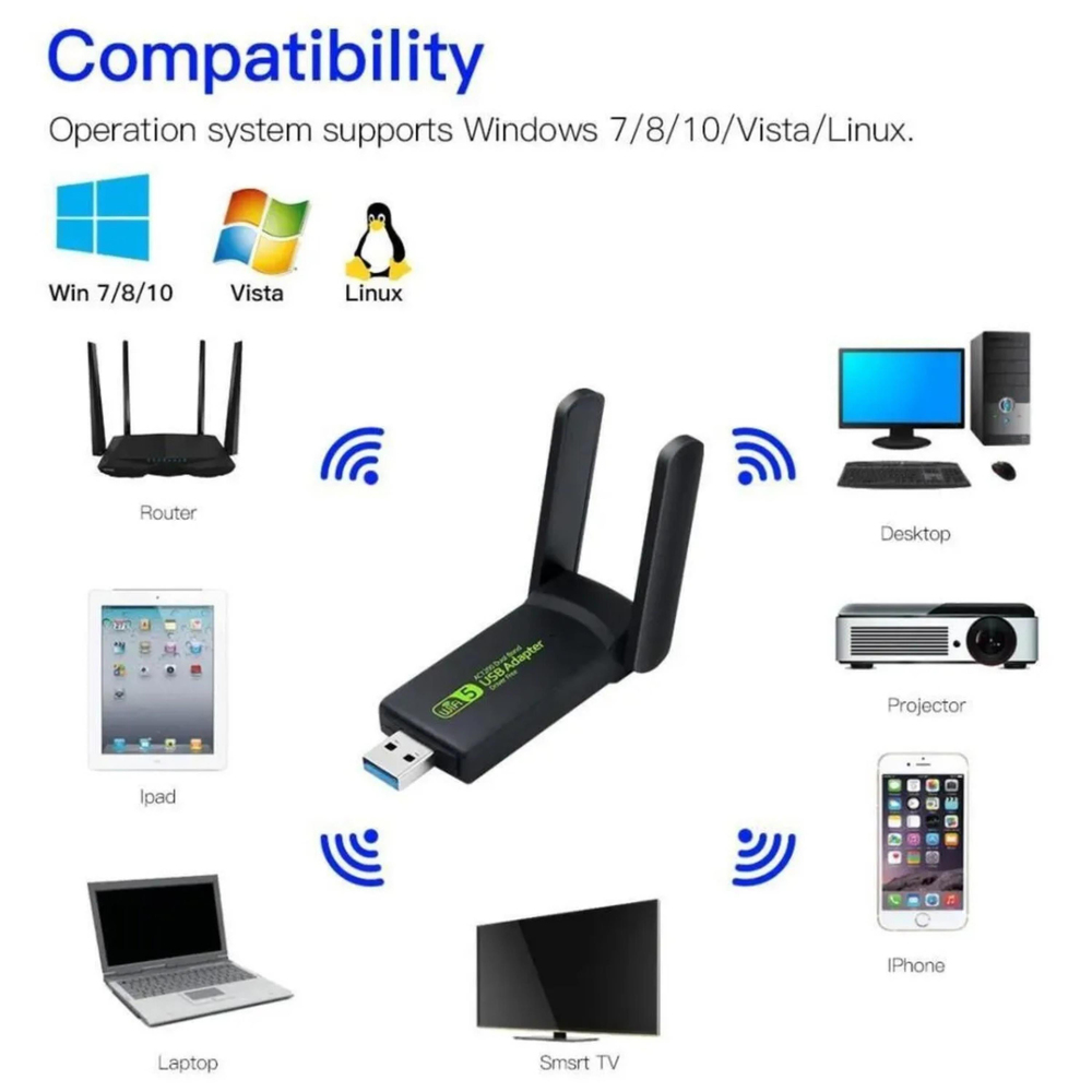 Usb 3.0 Adaptör Kablosuz Wifi 5 Alıcı Dönüştürücü