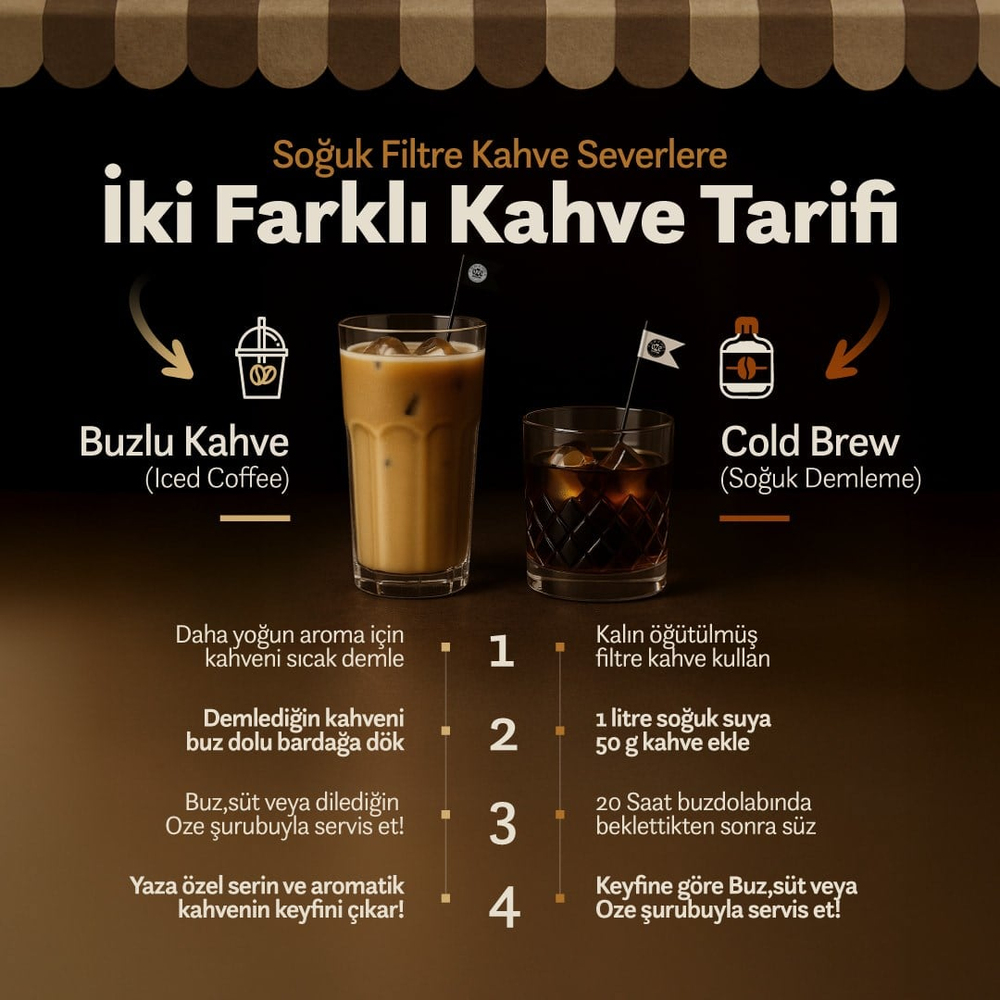 All Day Blend Filtre Kahve 4 x 250 g