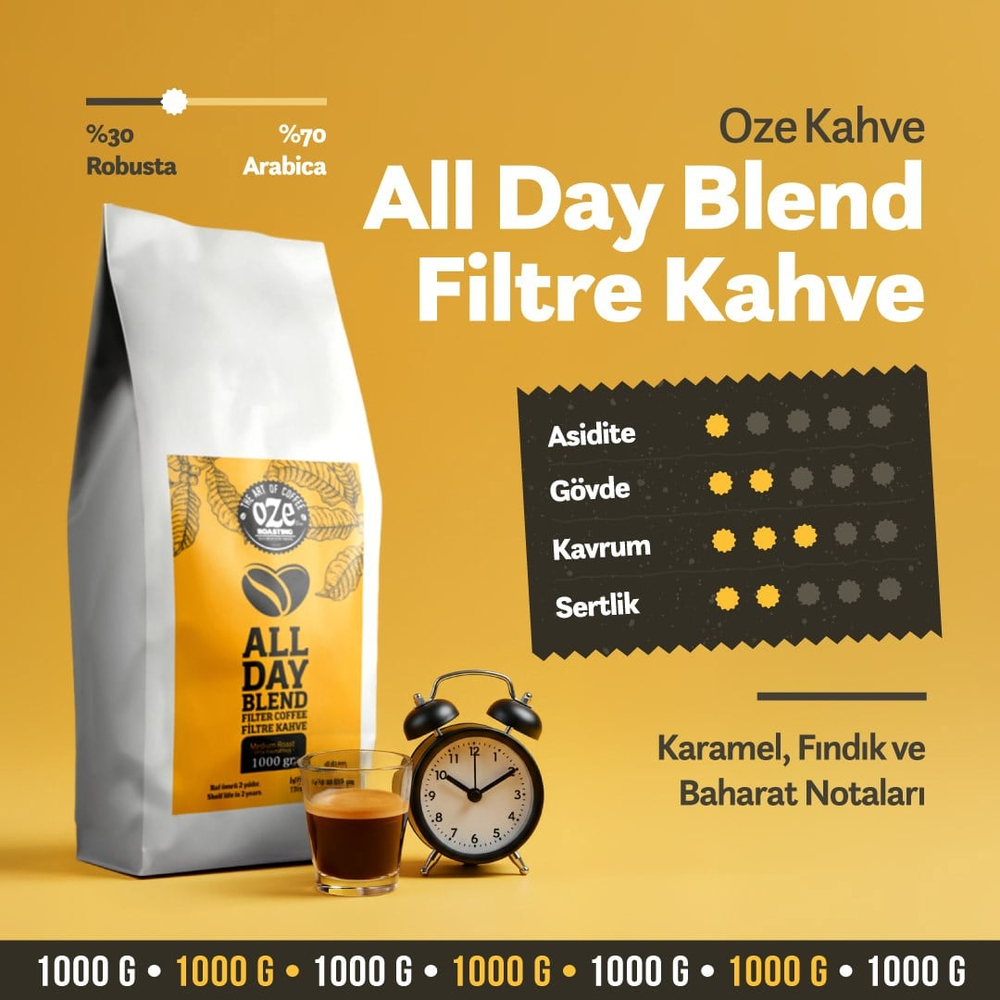 All Day Blend Filtre Kahve 6 x 1000 g