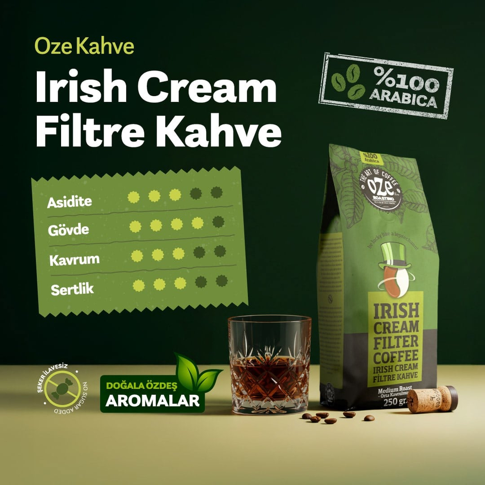 Aromalı Filtre Kahve Tanışma Seti 2 x 250 g