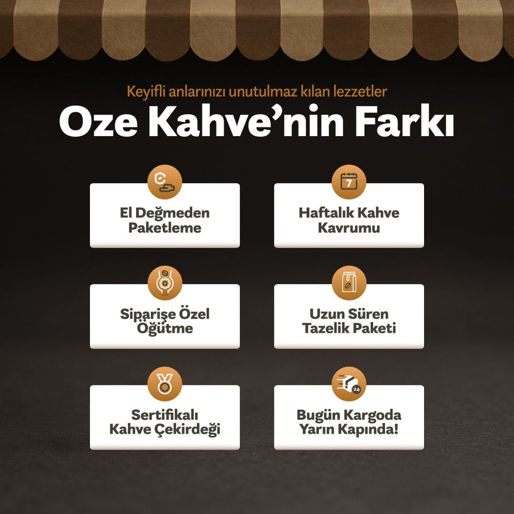 Aromalı Filtre Kahve Tanışma Seti 2 x 250 g