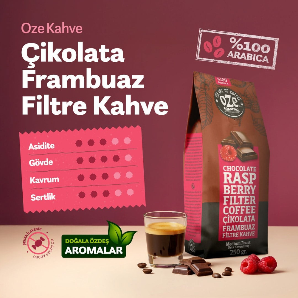 Aromalı Filtre Kahve Tanışma Seti 3 x 250 g (Çikolata Frambuaz, Irish Cream, All Day Blend)