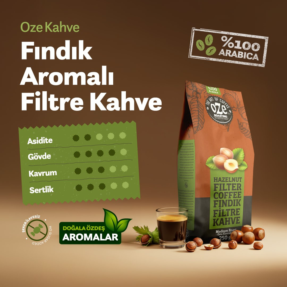 Fındık Aromalı Filtre Kahve 2 x 250 g