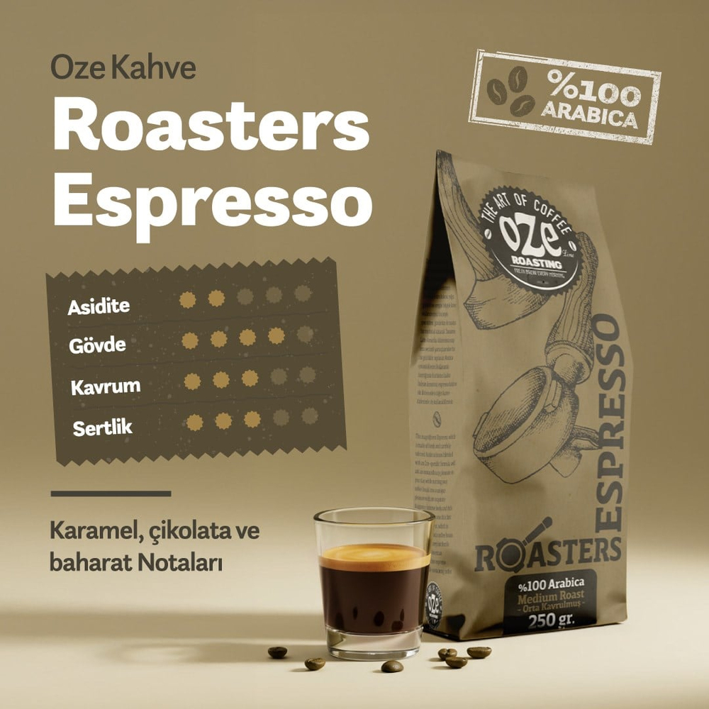 Royal & Roasters Espresso Kahve Tanışma Seti 2 x 250 g