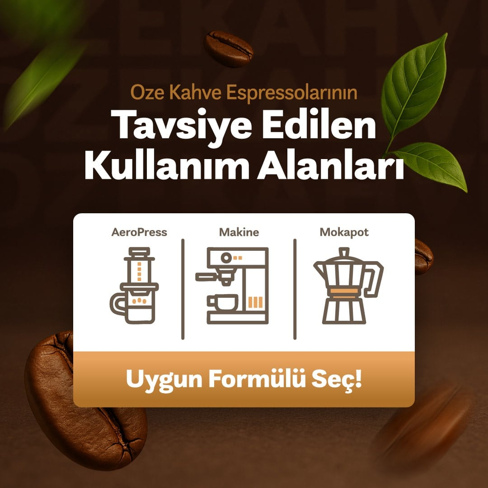Royal & Roasters Espresso Kahve Tanışma Seti 2 x 250 g
