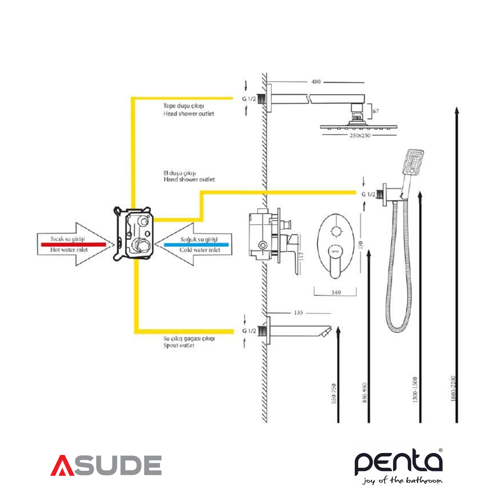 Penta 4889 Ankastre Banyo & Duş Sistemi (Black) (Square)