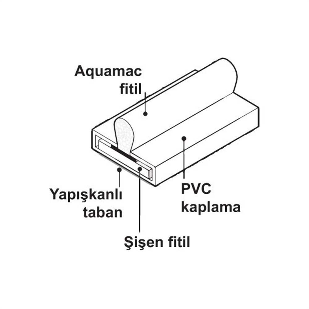 Quad fitil beyaz 15x4x2100mm 30dk