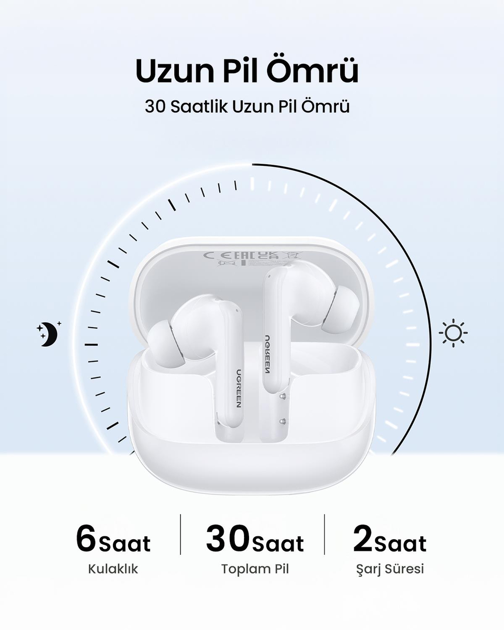 UGREEN HiTune T6 Magic Aktif Gürrültü Engelleyici Ekranlı Kablosuz Kulak İçi Kulaklık, 30 Saat Çalma Süresi, 4 Mikrofon, ANC, Beyaz, 55137
