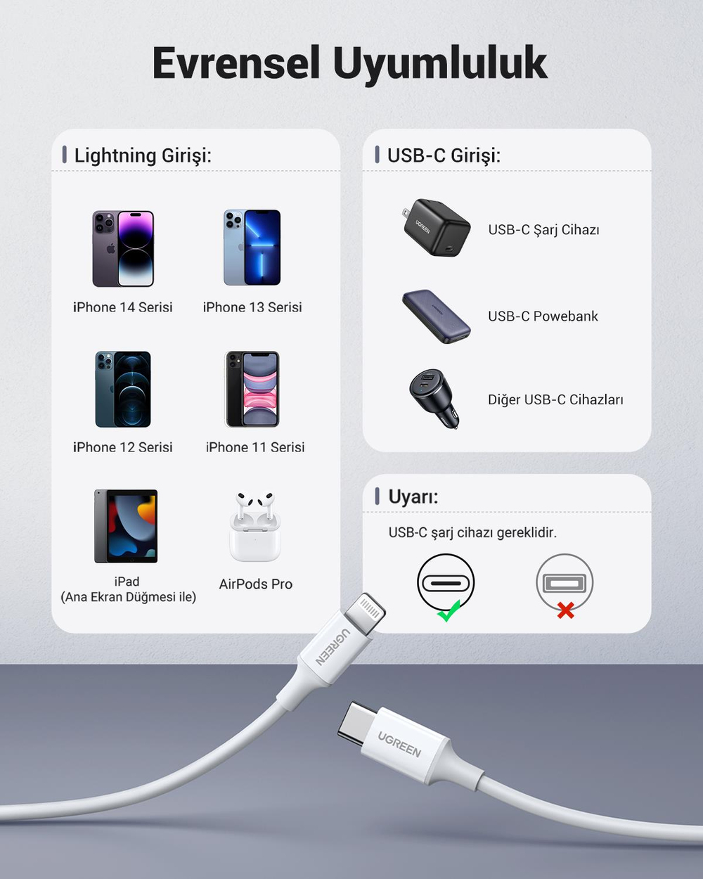 UGREEN Type-C to Lightning 3A PD MFi Sertifikalı Hızlı Şarj Kablosu, 1 Metre, Beyaz, 10493