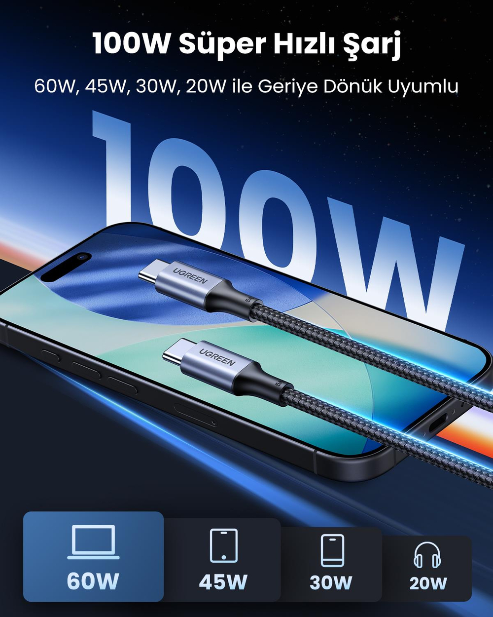 UGREEN USB-C 100W 5A QC PD Örgülü Hızlı Şarj Kablosu, 2 Metre, Siyah, 70429