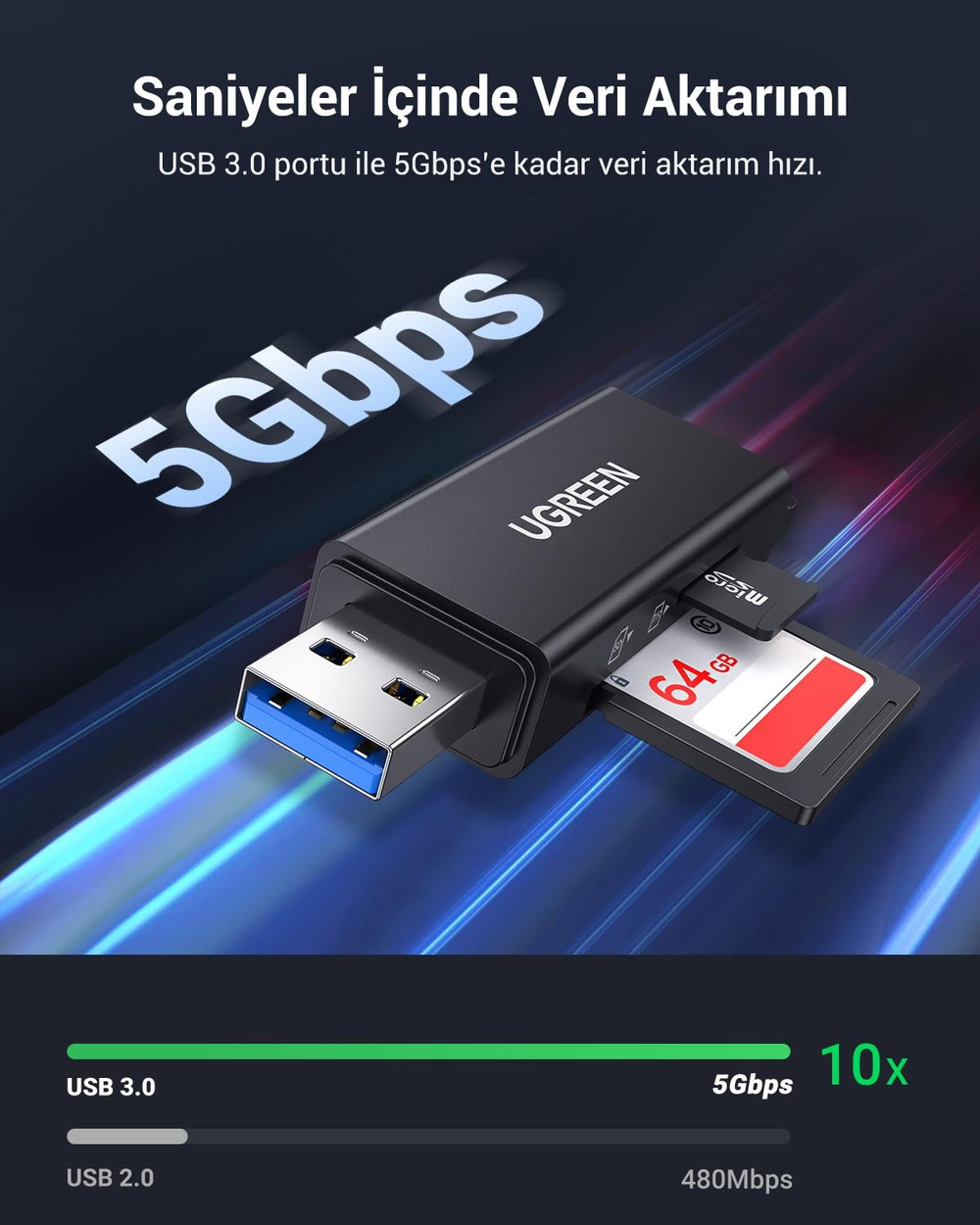 UGREEN USB 3.0 SD ve Micro SD Kart Okuyucu, Siyah, 40752