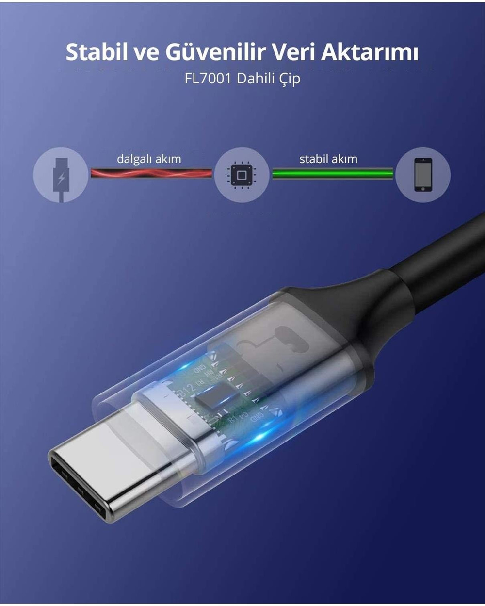 UGREEN USB-C 60W Thunderbolt USB3.1 GEN1 3A QC PD Hızlı Şarj Kablosu, 1.5 Metre, Siyah, 50751