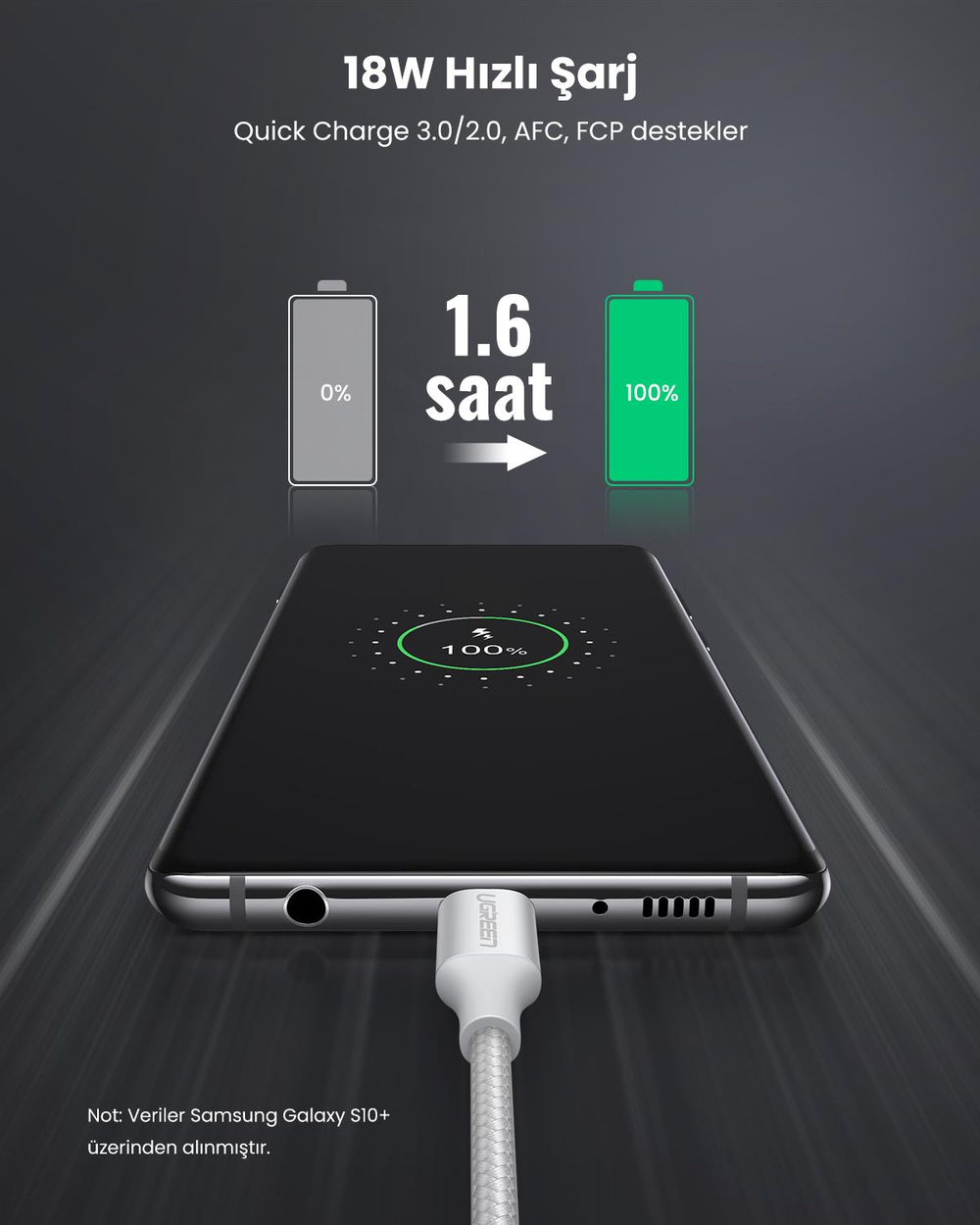 UGREEN USB-C to USB-A 3A QC Örgülü Hızlı Şarj Kablosu, 3 Metre, Gümüş Beyazı, 60409