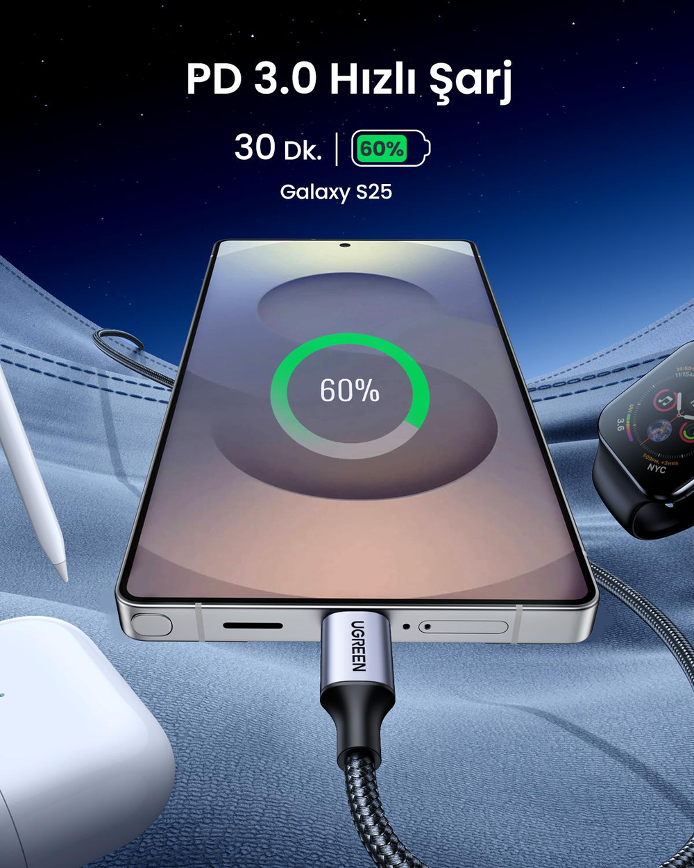 UGREEN USB-C 60W 3A QC PD Örgülü Hızlı Şarj Kablosu, 2 Metre, Siyah, 50152