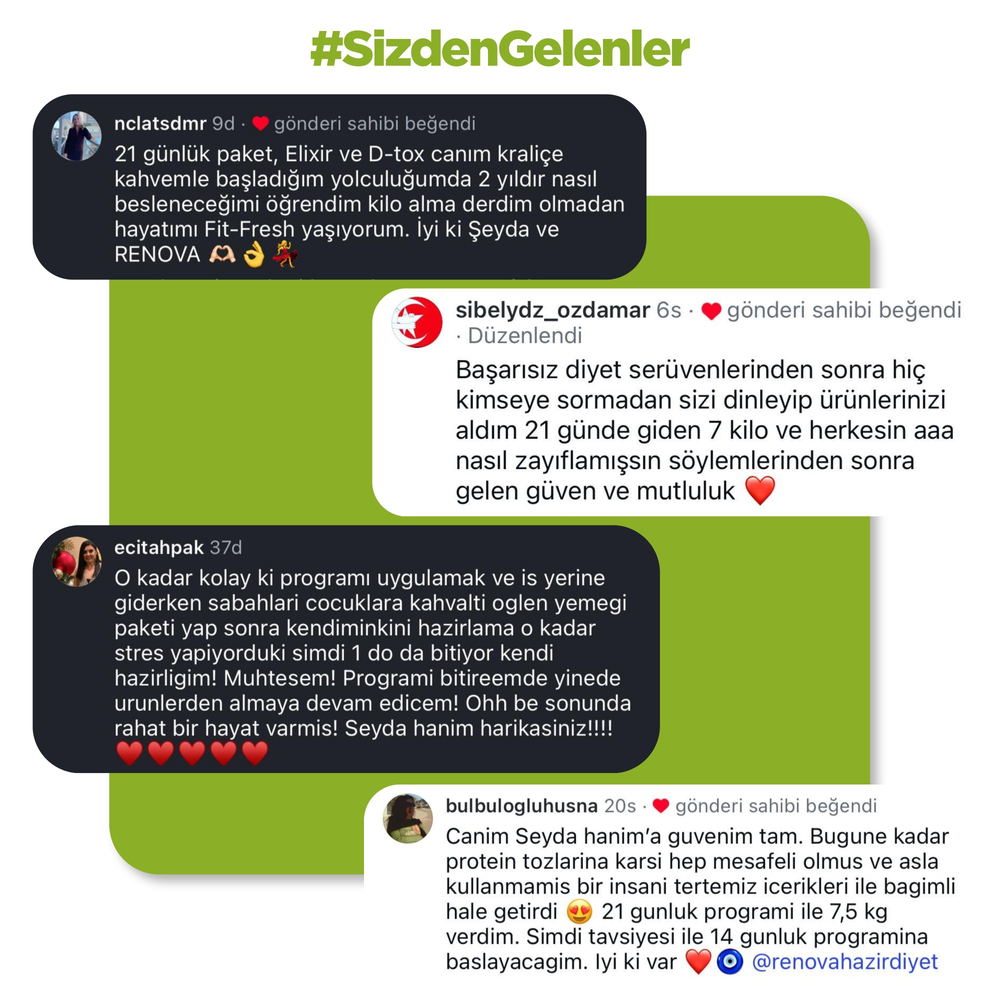 21 Günlük Planlı Hazır Öğün Paketi (2 Ana + 1 Ara Öğün İçerir)