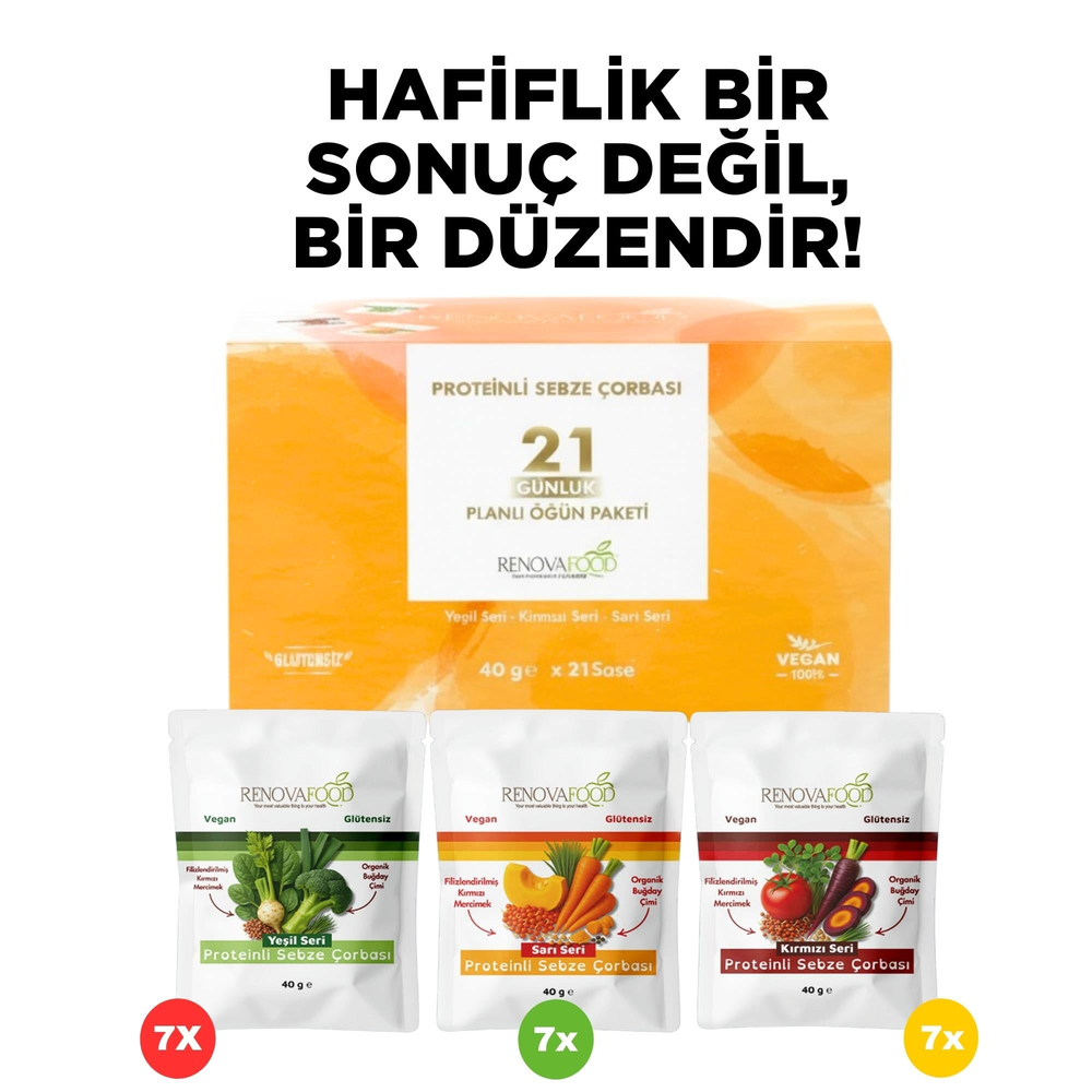 21 Günlük Planlı Öğün Seti