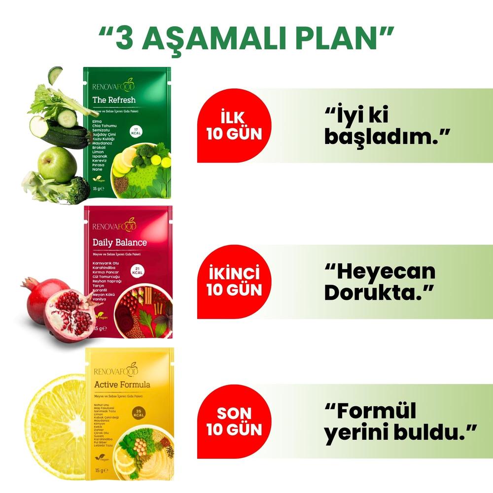 30 Days Challenge