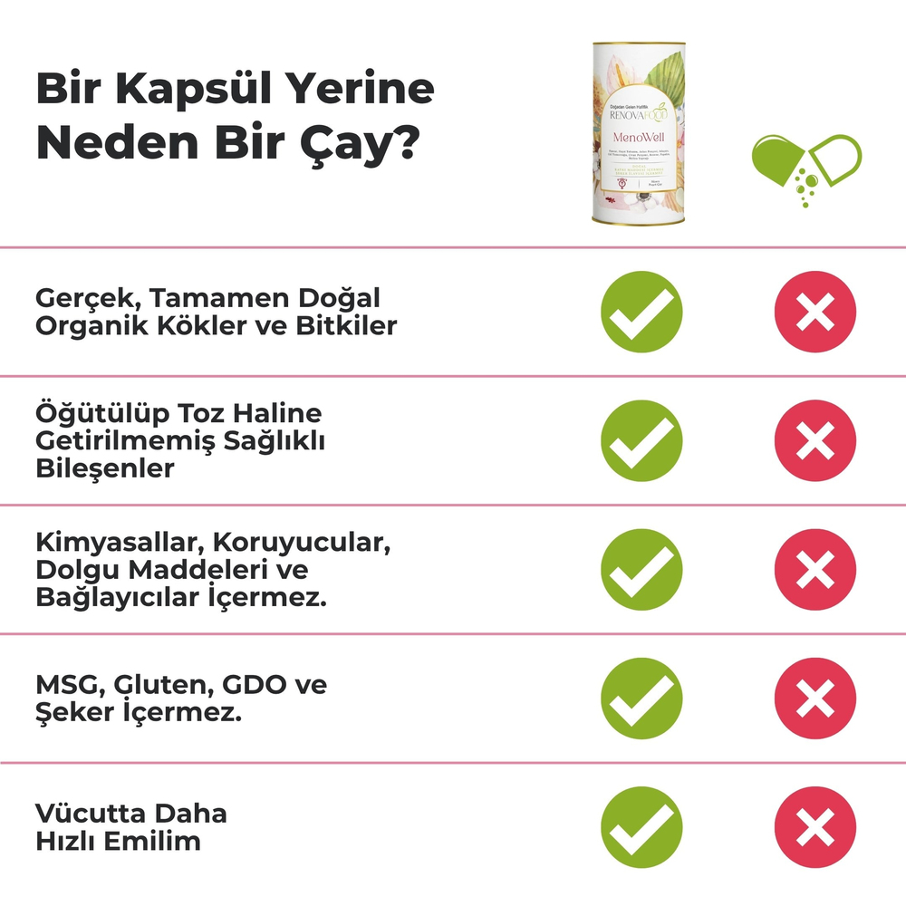Menowell