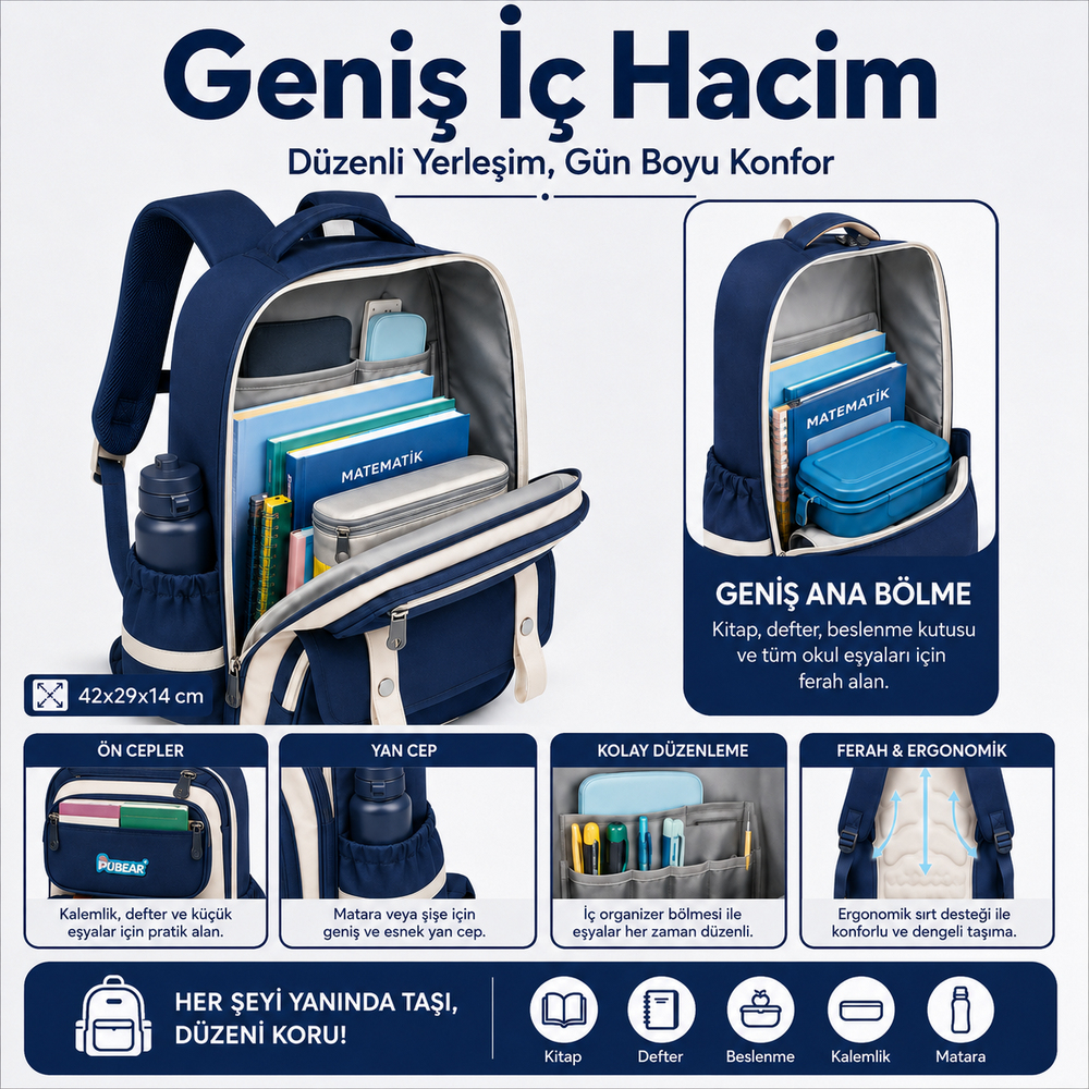 Su Geçirmez Ortopedik Erkek Çocuk Okul Çantası – Mavi