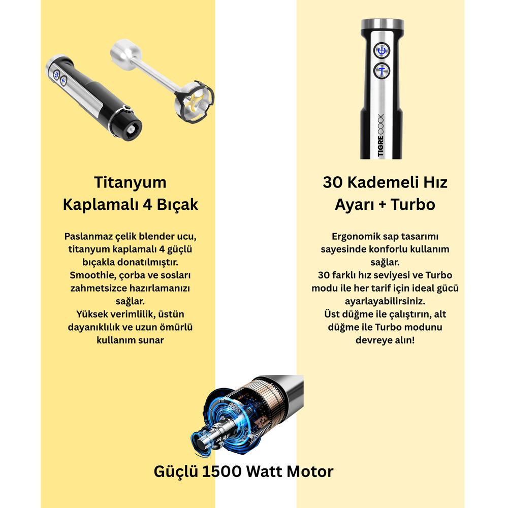 EL BLENDER Seti INOX Doğrayıcı Kahve Ve Baharat Öğütücü Patates ezici 1500 WATT