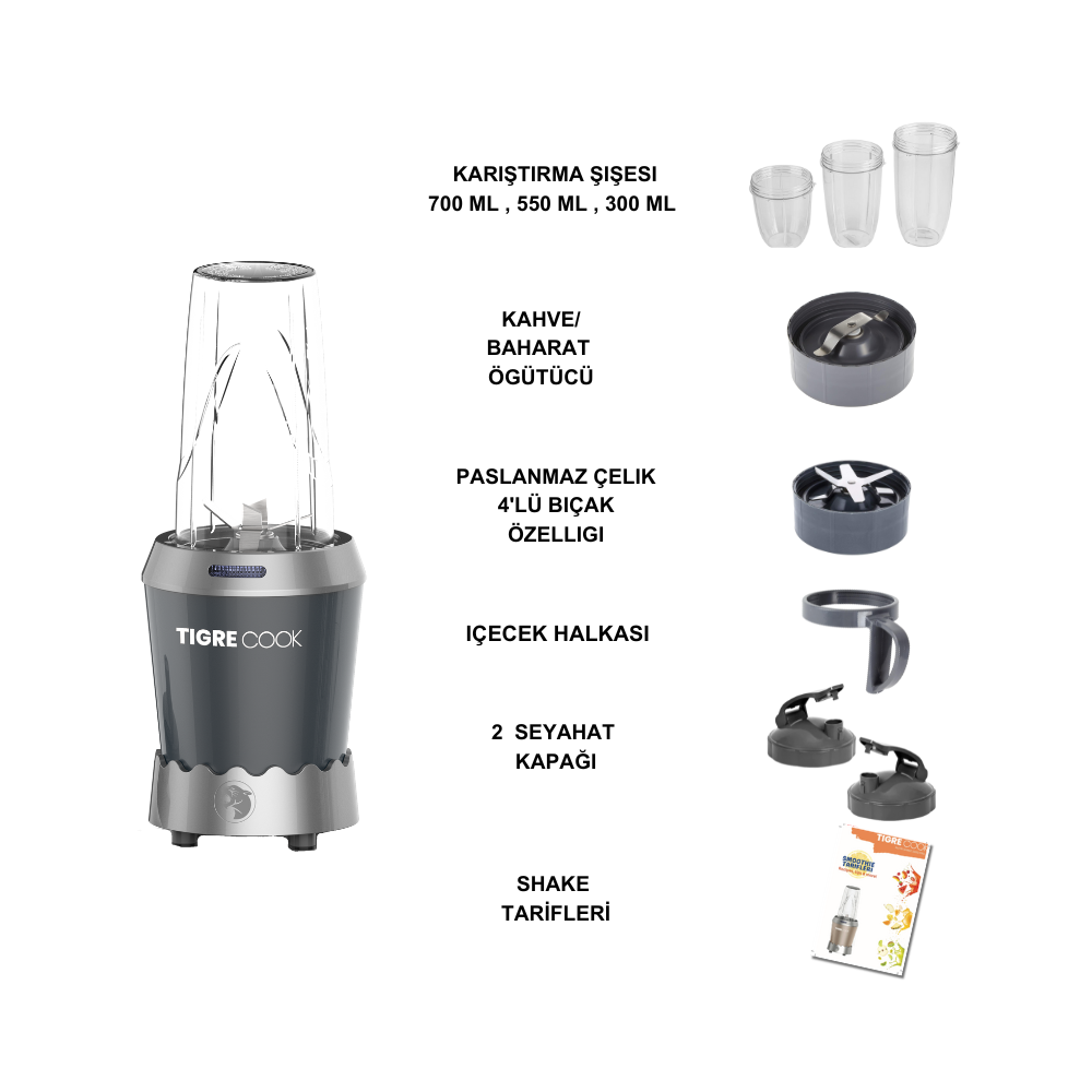 NUTRISHAKE 3 in 1 Paslanmaz Çelik Bıçaklı Kişisel Smoothie Blender ve Kahve Baharat Öğütücü 1000 GRi