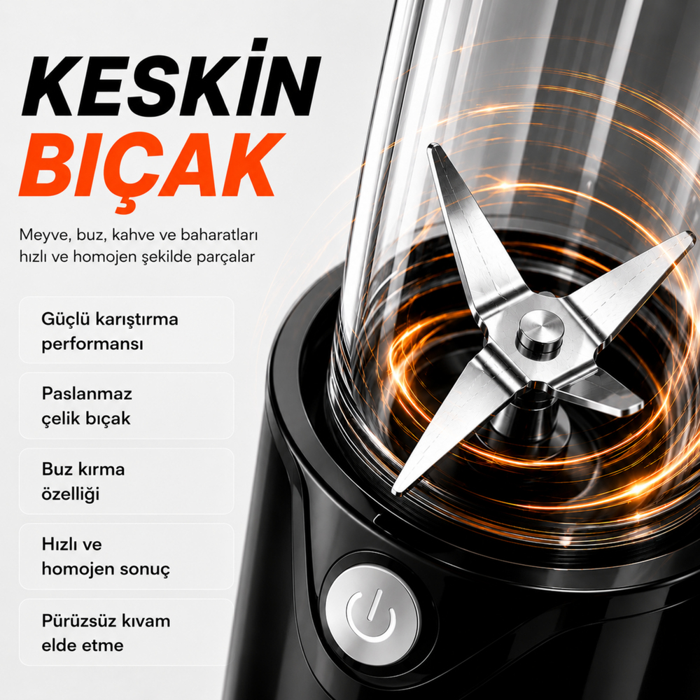NUTRISHAKE  FIT  3 In 1 Kişisel Smoothie Blender Ve Kahve Baharat Öğütücü Buz Kırma  600w