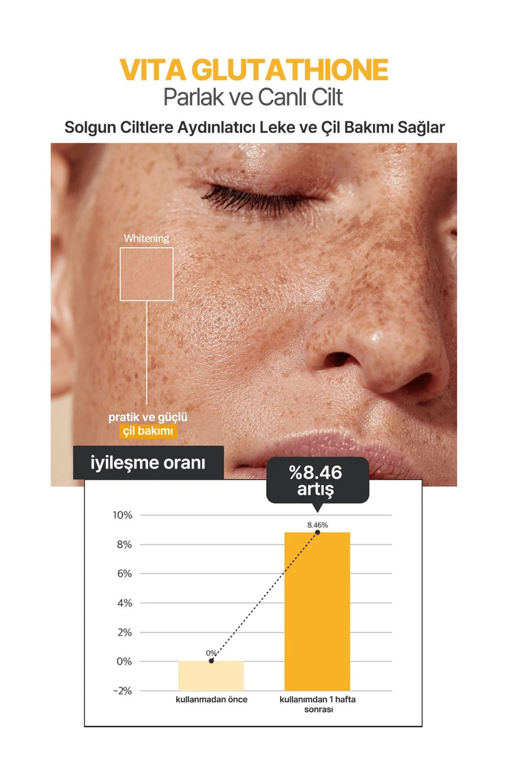 Elensilia Vita Glutathione Apmoule  Mask