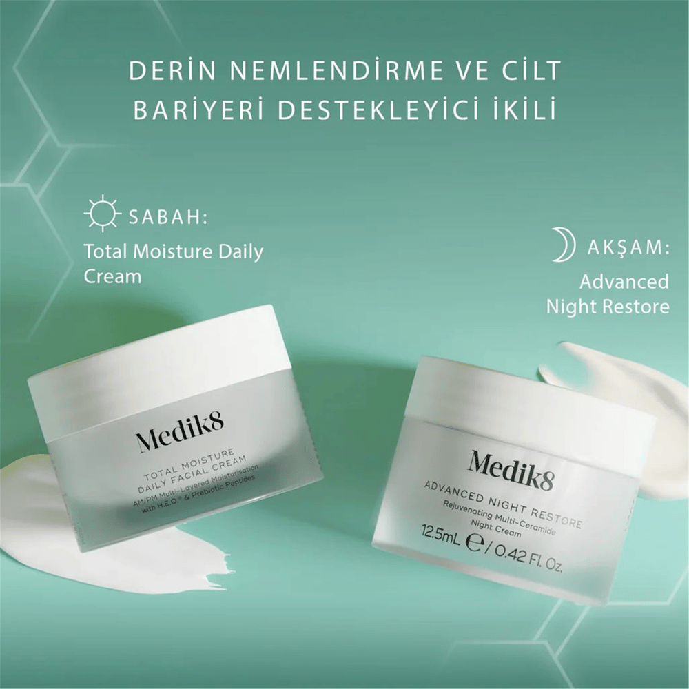 Medk8 Hydration Heroes Set- Açık Yeşil
