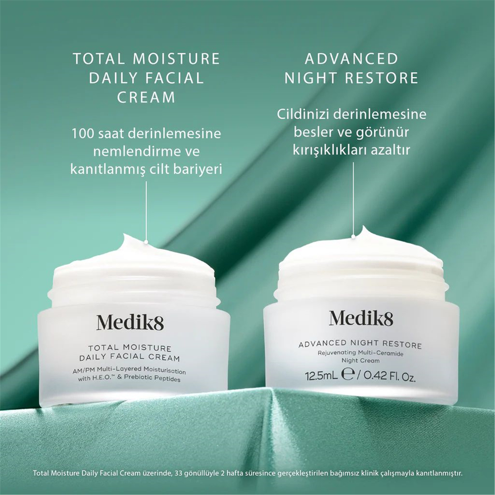 Medk8 Hydration Heroes Set- Açık Yeşil