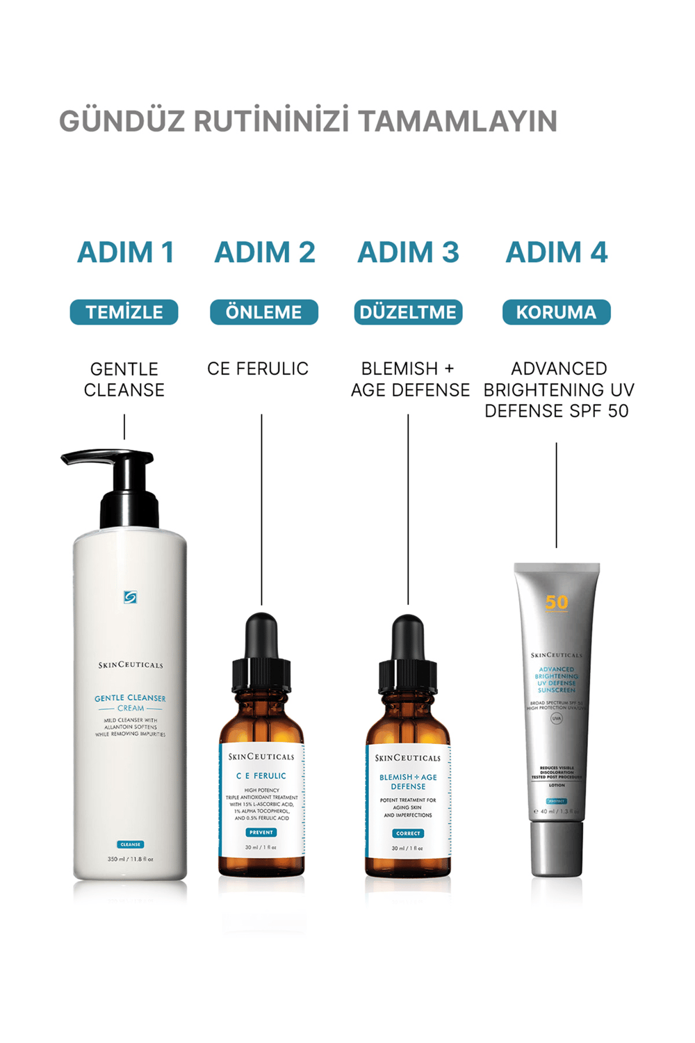 SkinCeuticals Blemish + Age Defense Serum 30 ml