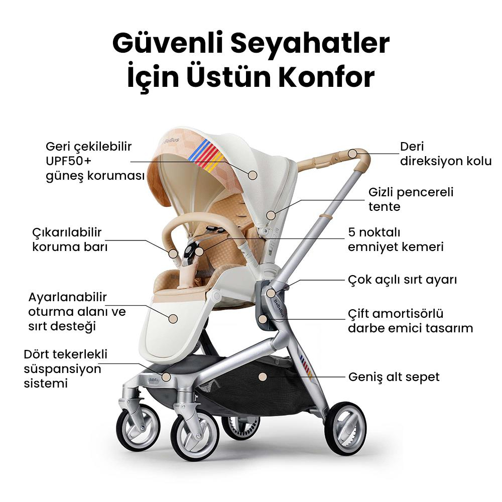 BeBeBus Art+ Pro Bebek Arabası