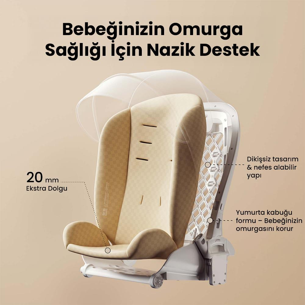 BeBeBus Art+ Pro Bebek Arabası
