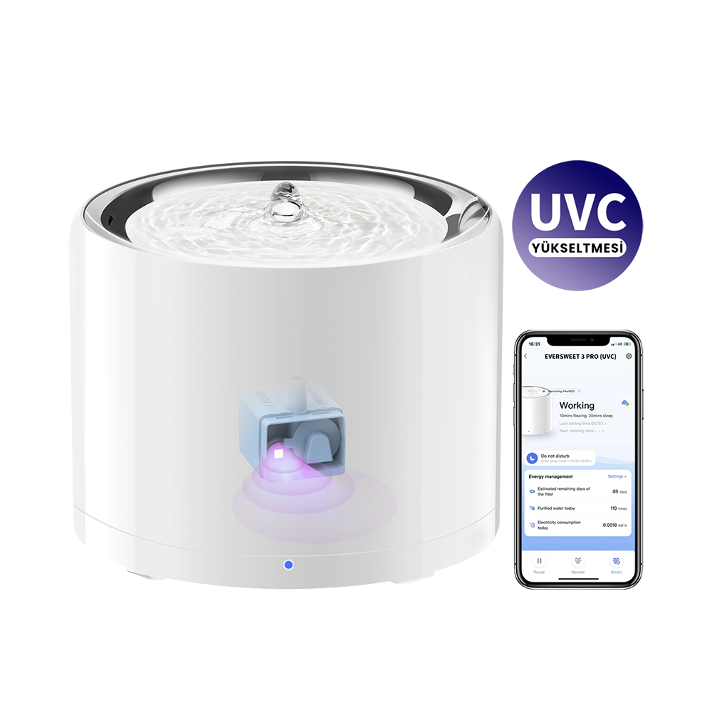 Petkit Eversweet 3 Pro (UVC) Su Pınarı