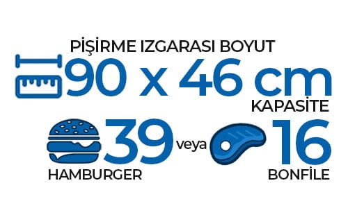 LED ışıklı kontrol düğmeleri