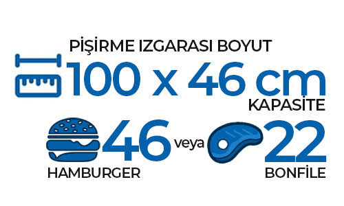 Bahçenizdeki lüks