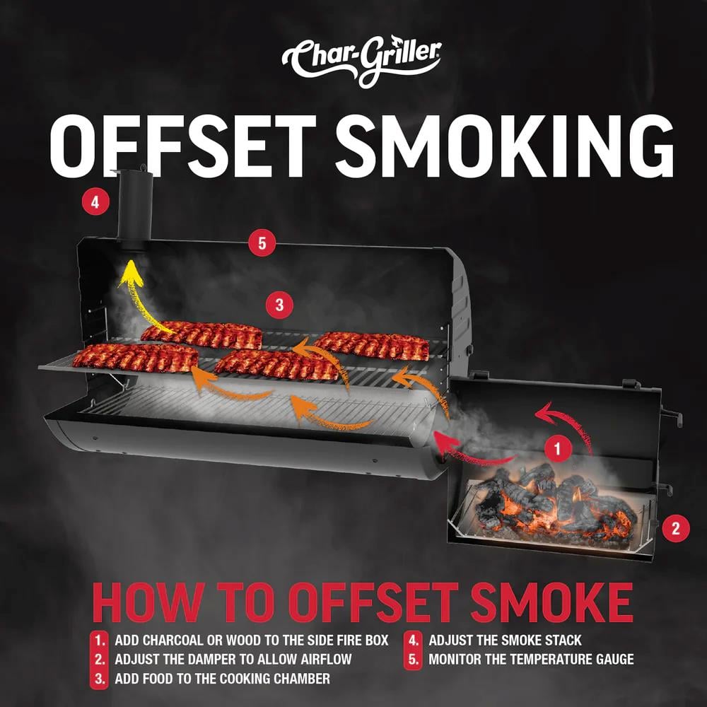 Char-Griller Grand Champ Offset Smoker Barbekü | Kömürlü Smoker Mangal 