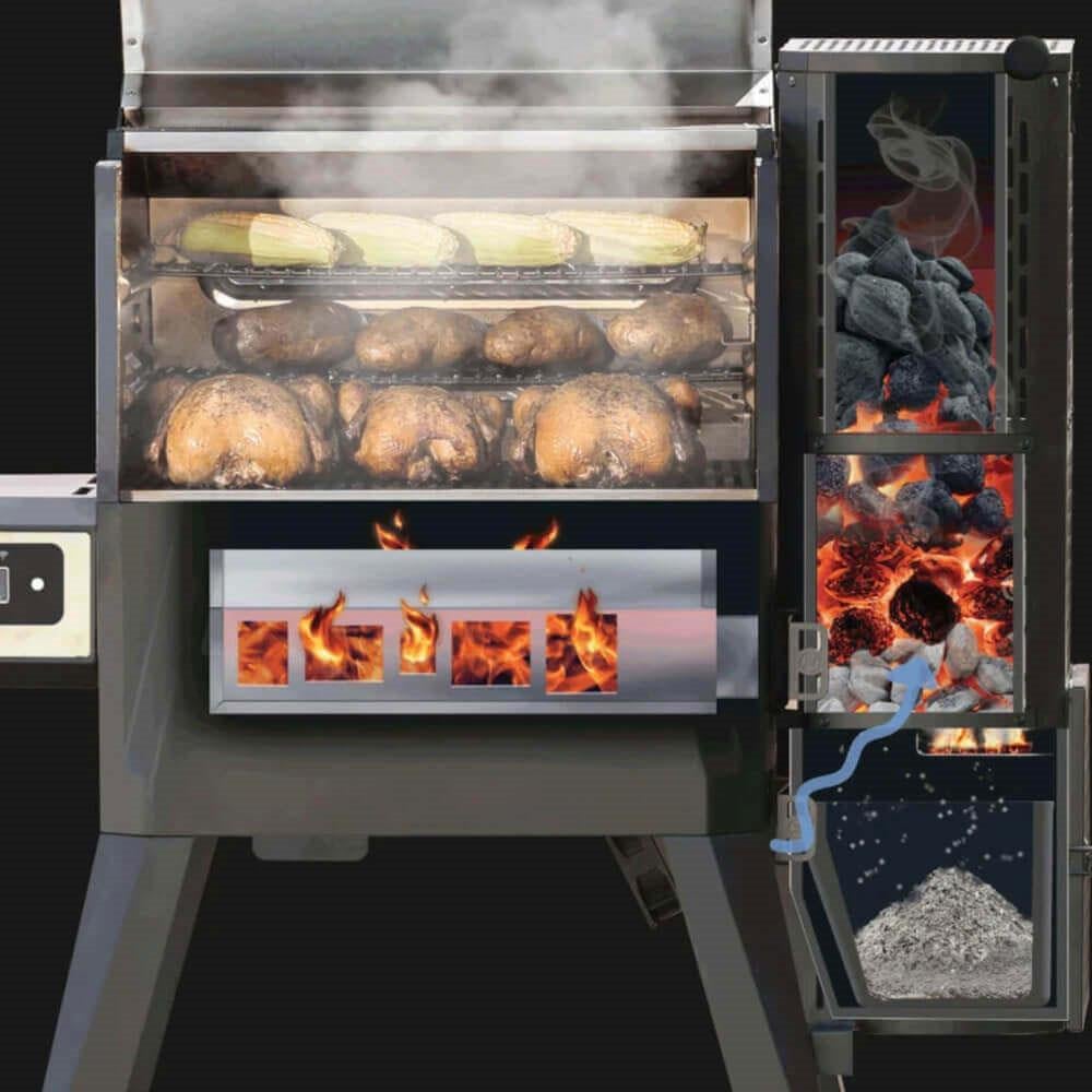 Masterbuilt Gravity Serisi 800 Dijital Kömürlü Smoker Barbekü | Kömürlü Smoker Mangal