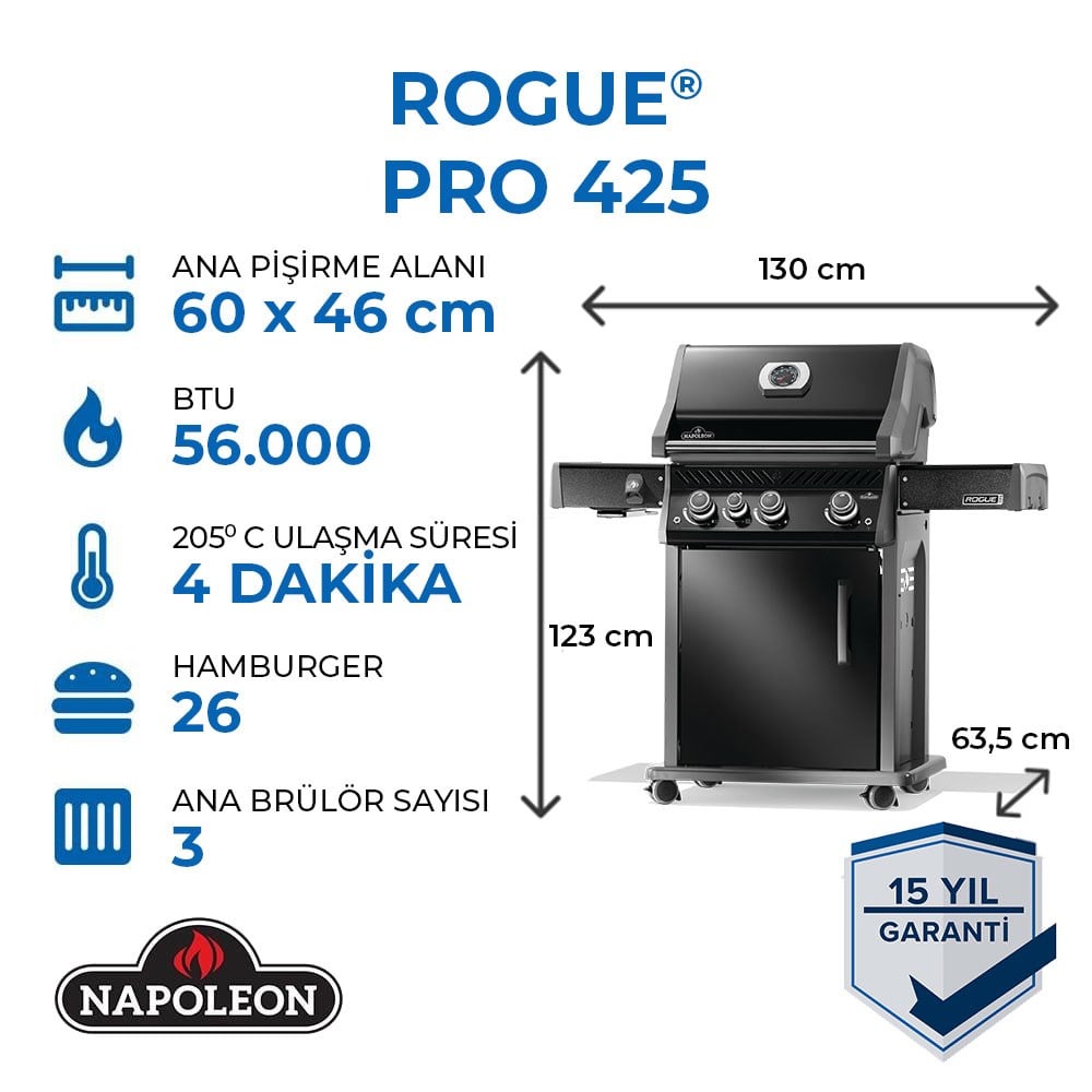Rogue Pro 425 SIB Gazlı Mangal - Siyah
