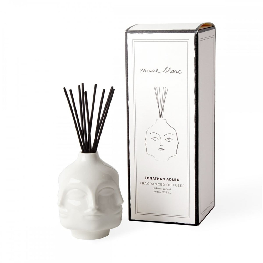 Jonathan Adler - Muse Oda Kokusu