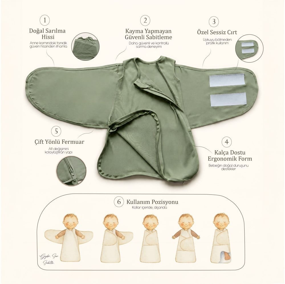 Qundaq Yenidoğan Kundak Seti Kalça Dostu Adaçayı Yeşil (Sage Green)