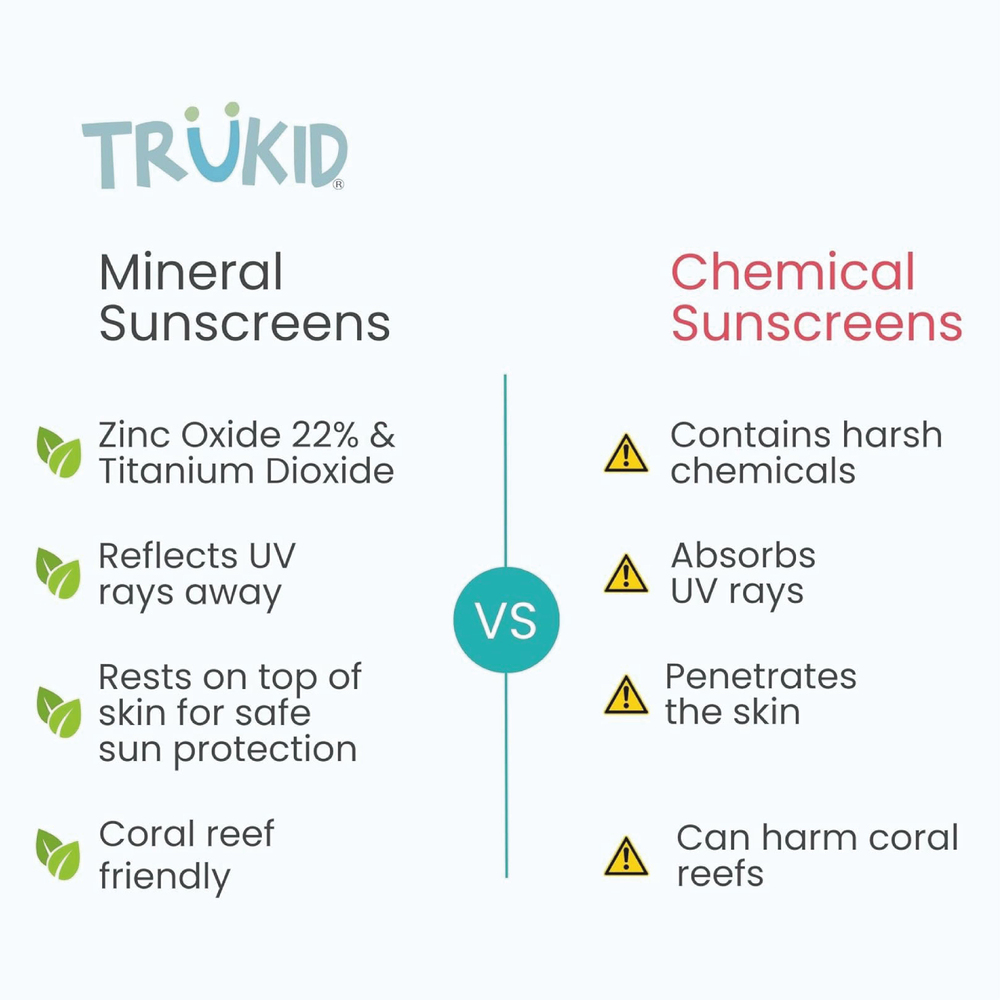 Trukid Easy On Kolay Uygulanabilir Güneş Kremi SPF 50 100 ml