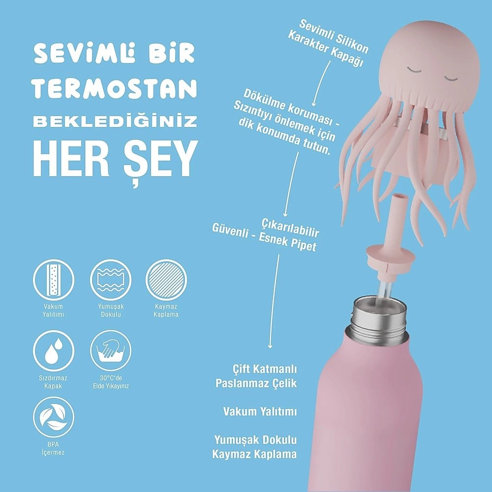 Asobu Bestie Bottle Termos | JellyFish